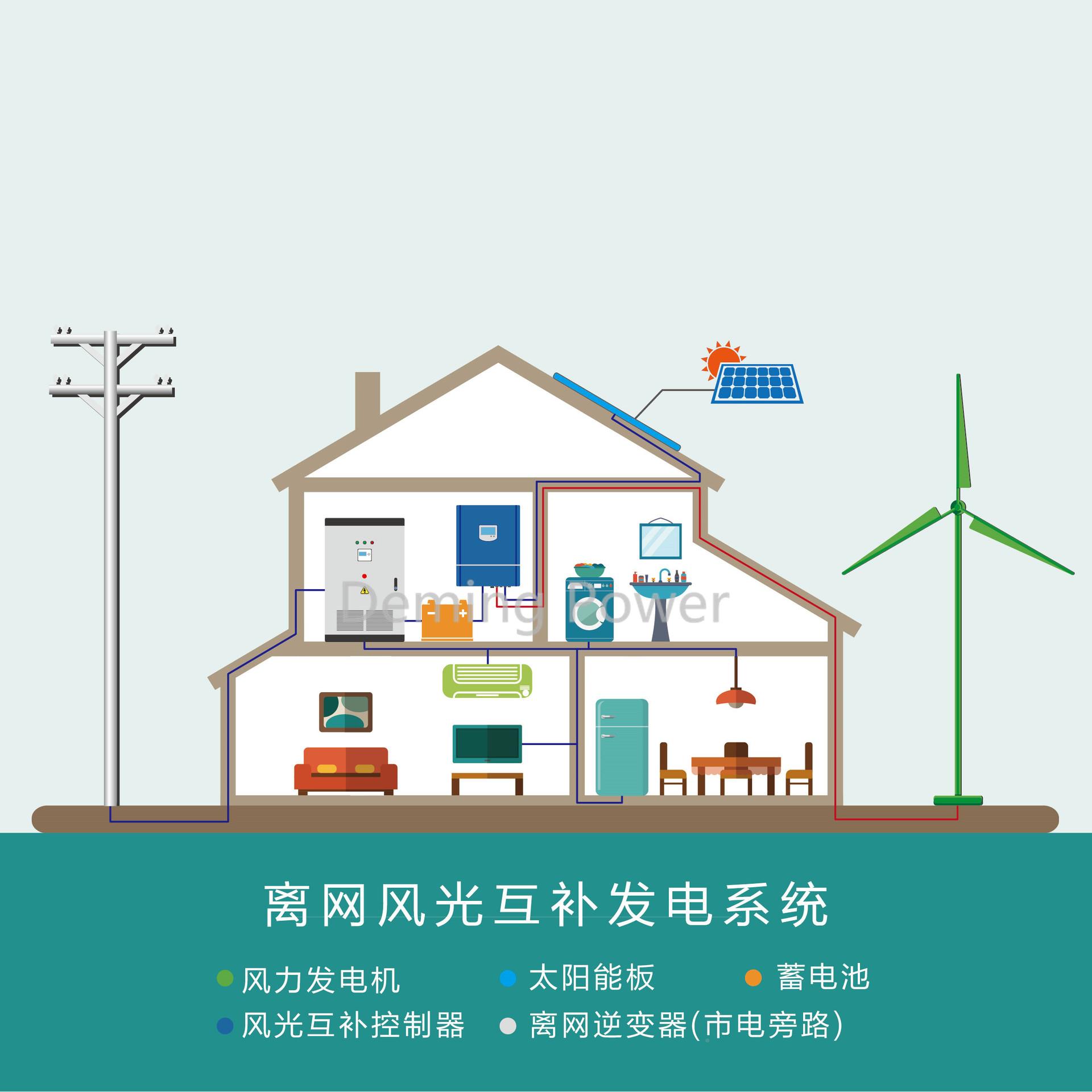 德源风光互补控制器3力KW24V48V带WI749FI风发电明机离网控制电器
