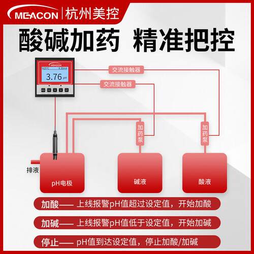 在线ph计水检质测仪在253PH酸度测试计在线OR线P计污水电极传感器