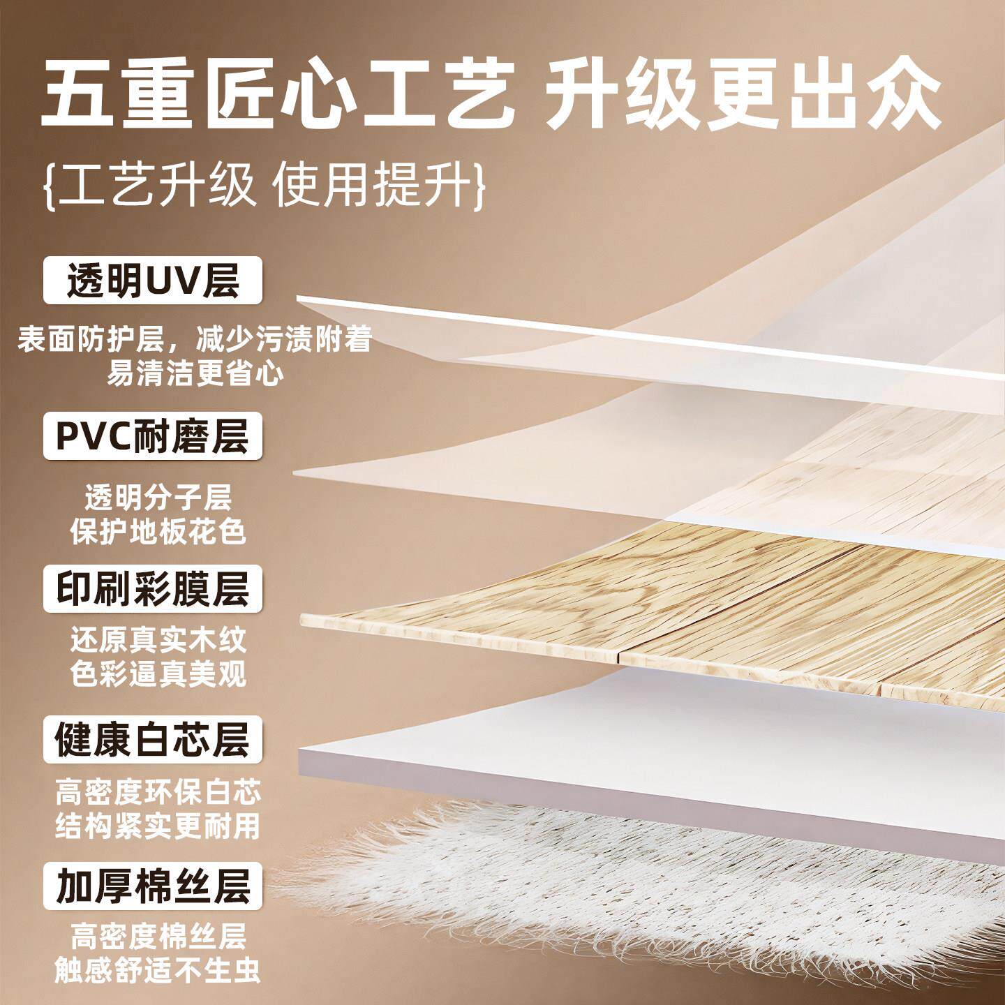 .5-3.7宽家用2水泥地加直接铺厚家用款地耐磨防水防滑地板革贴超
