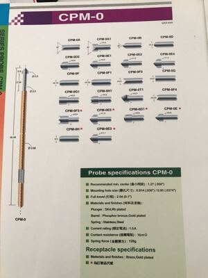 台湾探针CPM-0H1/九爪梅花头全镀金高硬度PC板测试针0.68*16.5mm