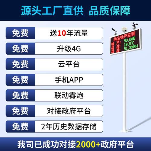 扬尘监测系慧统智噪工地声监环境实时线上测PM扬尘监测2.5pm10粉