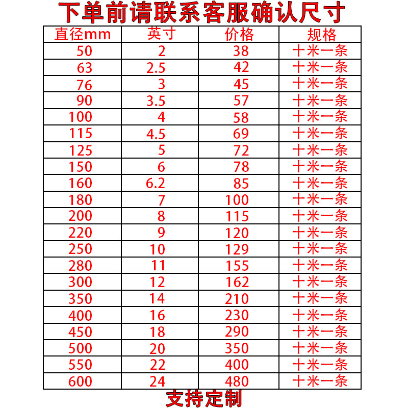 160mm通风管道 防火耐高温阻燃排气伸缩钢丝抽风软管排风扇排烟管