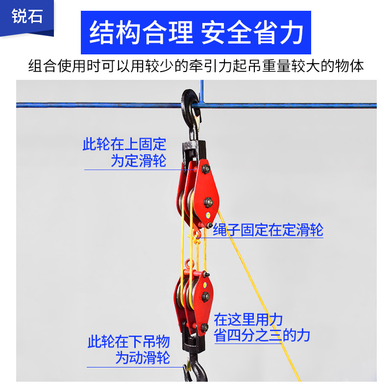 起重滑车滑轮1T2T3T5T8T吨吊钩/吊环式/三轮/多轮动定滑轮组滑车