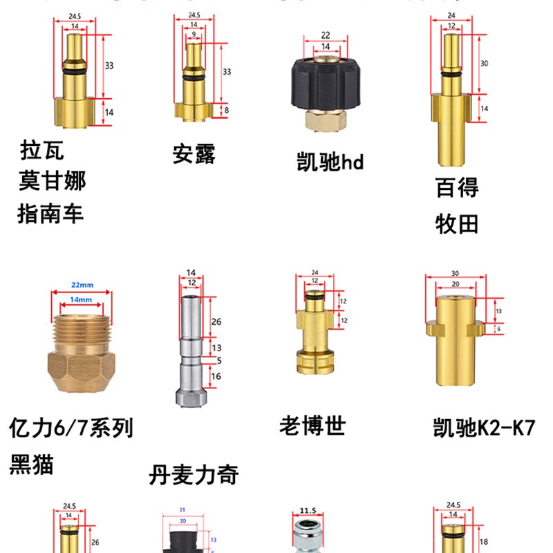 高压洗车机水老鼠旋转喷头 下水道疏通神器水管管道清洗设备
