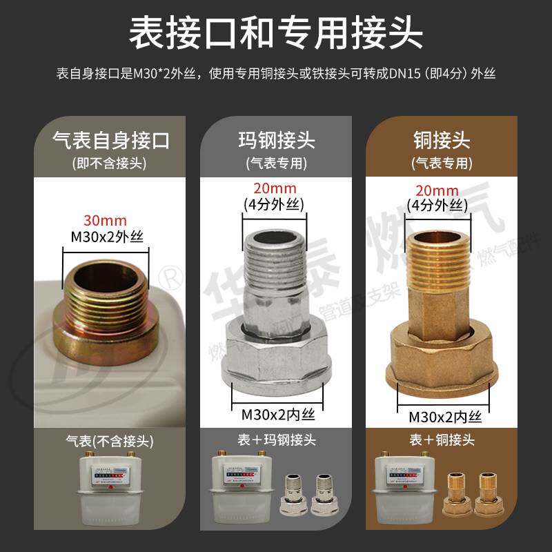 包邮G4G2.5家用天然气煤气表流量表铁接头铜表燃气表膜式