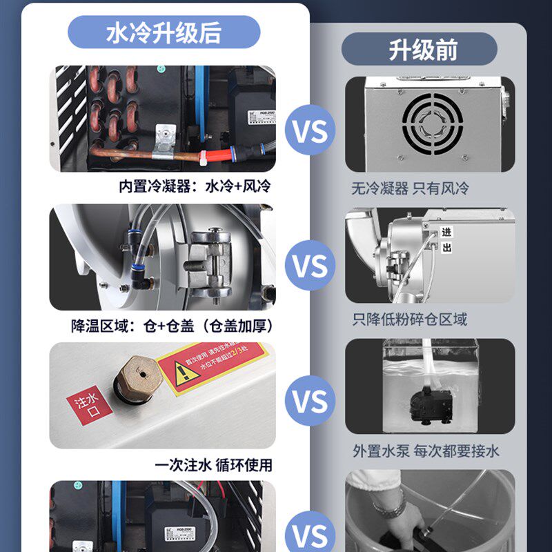 鼎历中药打粉机商用流水式粉碎机超细研磨机中草药材三七磨粉机