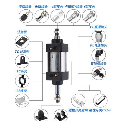 双头准缸SCD6*25双X50X75X100X12标5X150X200X3双头双轴00-S轴双