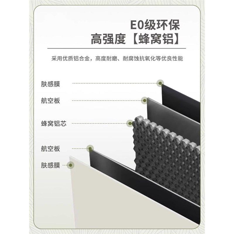 铝合金吊柜墙壁柜定制储物柜厨房橱柜灶台柜阳台卫生间壁挂收纳柜