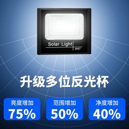2025新款太阳能k照明灯庭院户外家用农村超亮天黑自动亮300W5000W