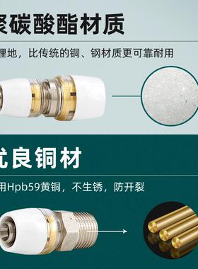 铝塑管接头配件PERT地暖快41216管热管快速2025地修补分插6专用分