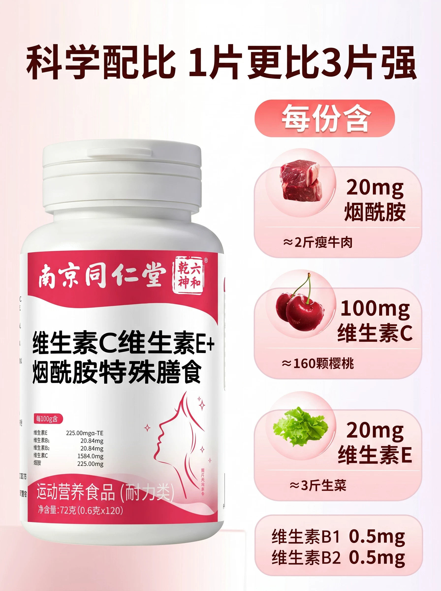 片酰烟维素生生素咀素e胶维维嚼c烟酸男c维白生蛋b女原胺白