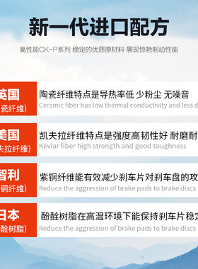 新大洲摩托车战鹰CBF190X刹车片SDH175-6-7前后碟S刹皮CBF190R