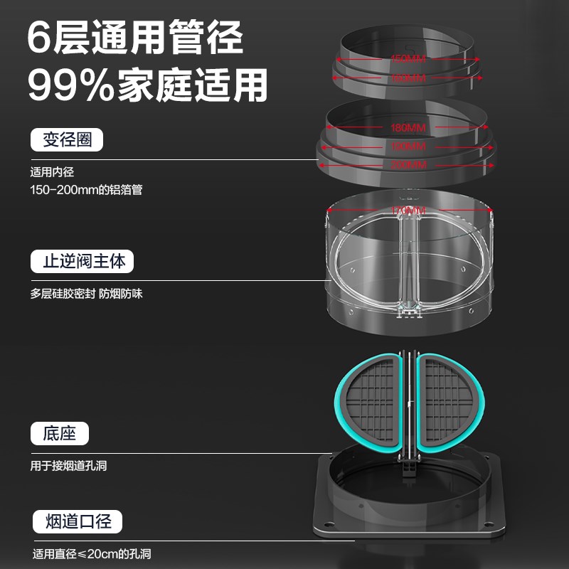 厨房烟道止逆阀抽油烟机排烟管逆止阀卫生间止逆阀单向止烟阀专用