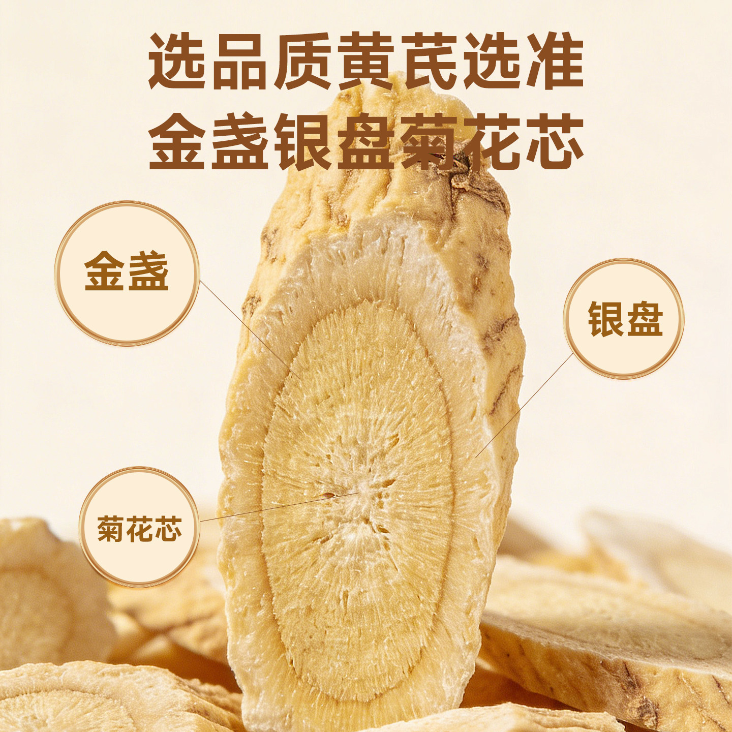 陇济堂黄芪片原切状大片配料干净