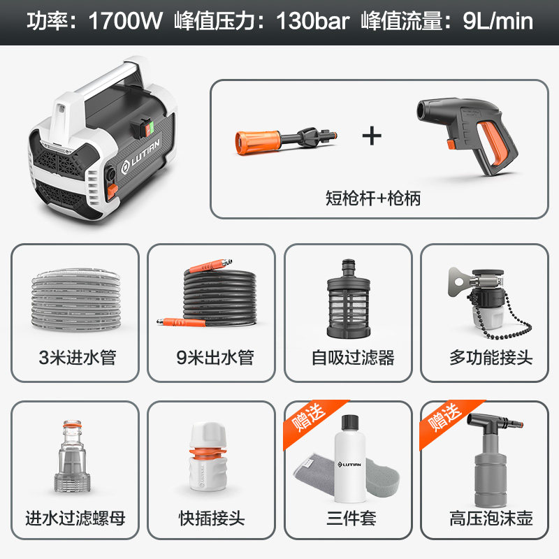 220V洗车机家用刷车神器洗车高压水泵便携式绿田全自动清洗机水枪
