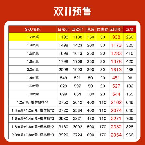 实木餐桌饭桌大板桌椅套装北欧家用长方形日式樱桃木色小户型长桌