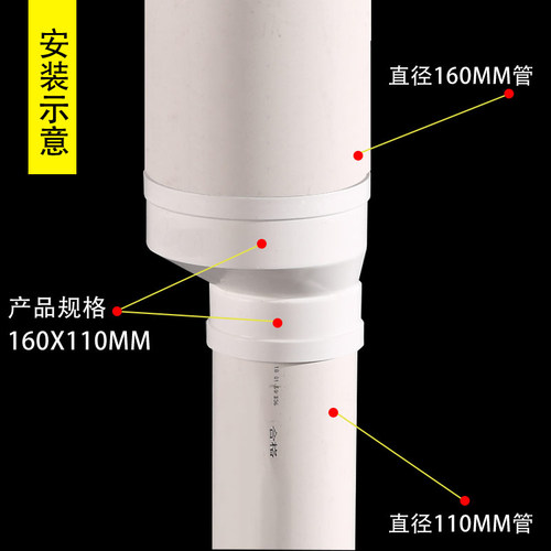 PVC偏心大小头异径接头排水管变径补芯 110转50下水配件