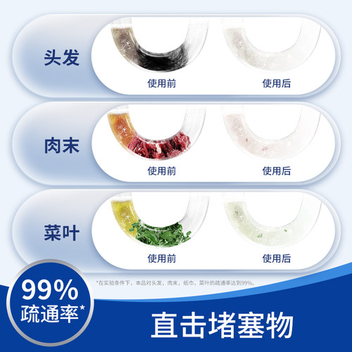 HARPIC亮湃管道疏通啫喱500ml强效疏通 不伤管U道 下水管道专用