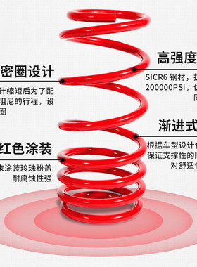 适用八代a思域短弹簧十代九代雅阁飞度型格锋范凌派奥德赛改装短
