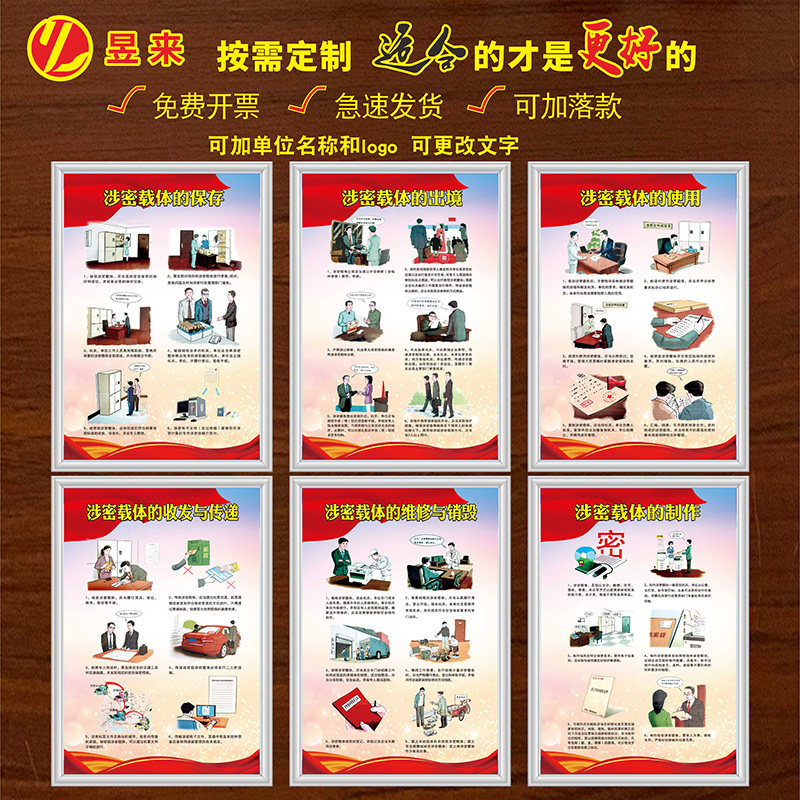 保密宣传海报警惕身边的泄密隐患宣传栏贴画制度套图保密宣传挂图