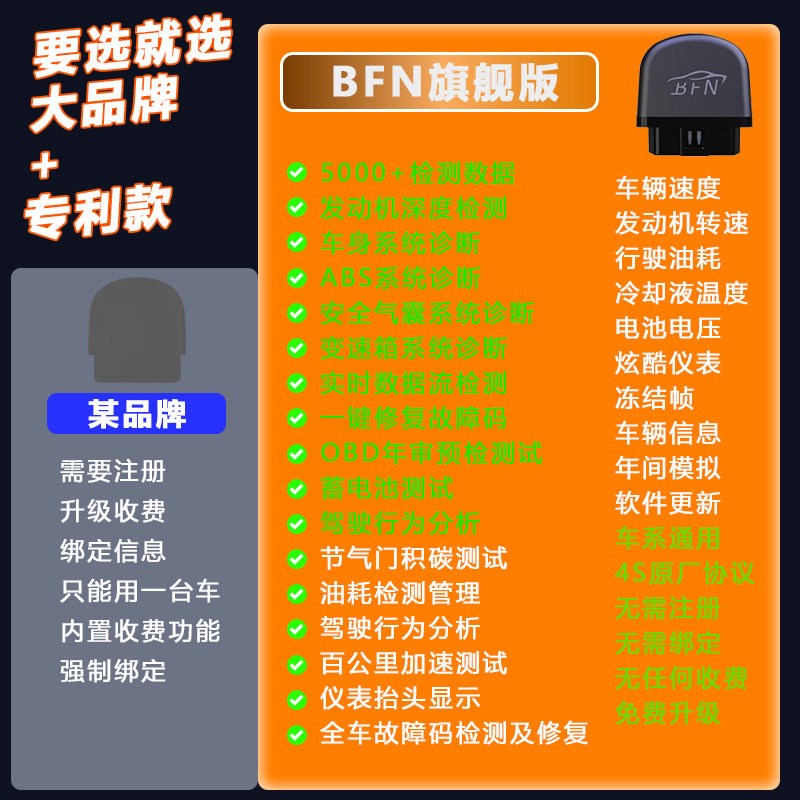 汽车故障诊断仪OBD年检智能盒子油耗水温K电压检测读码清码数据流