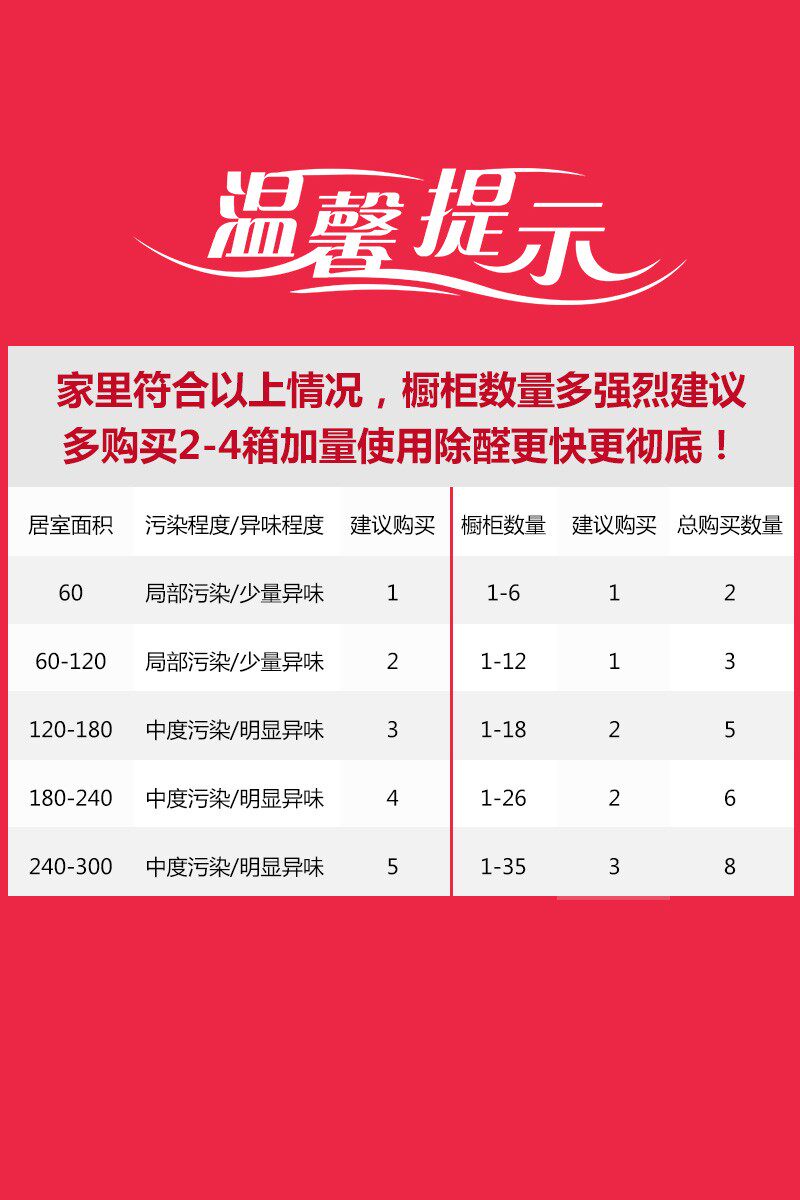 快活林活性炭去除甲醛除味新房炭包去味家用装修新汽车空气净化剂