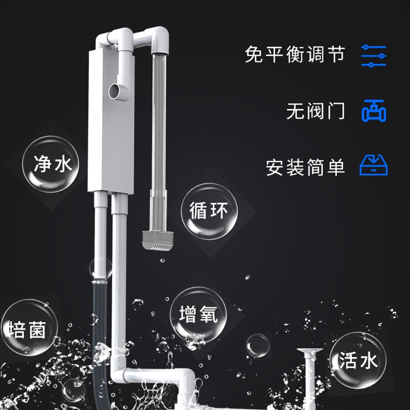 鱼缸虹吸底滤系统管件增氧静音外置净水过滤器不打孔改底滤过滤槽