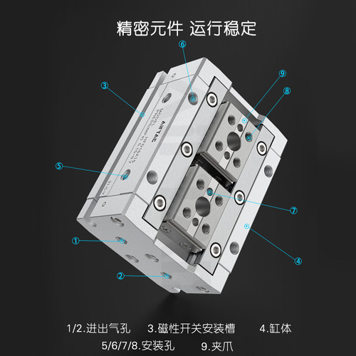 滑台薄型气动手指气缸HFD 8/12/16/20X10/15/20/25/30/40/50/6080