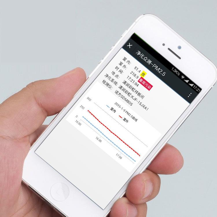 诺激光方P诺方8M2.5仪检测云测仪SDM05wifi无线传输智能监控