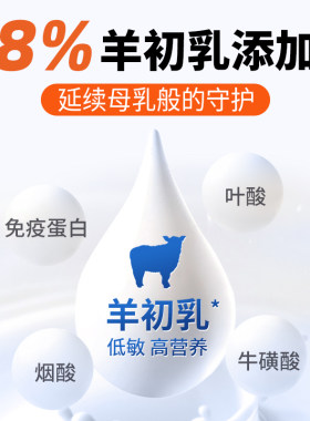 心粮时刻全价幼犬狗粮专用金毛泰迪柯基博美比熊一个月奶狗奶糕粮