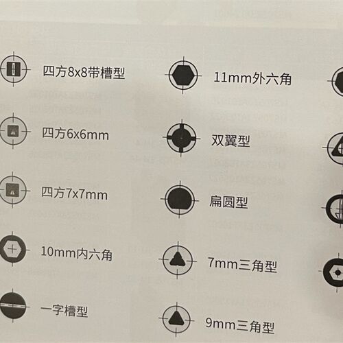 生久柜锁 配电柜锁 圆柱锁 不锈钢门锁MS705-1B 3B4B三角锁四方锁