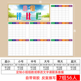 班级小组合作评比栏墙贴小学生竞争竞赛榜积分评价量化表文化布置