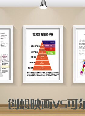 葡萄酒1855列级分级图名庄图红酒吧知识专业酒窖装饰画法国产区图
