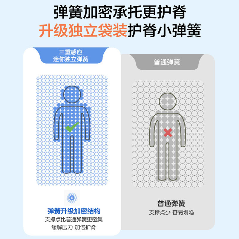 压缩卷包小弹簧记忆棉席梦思盒子可全拆洗乳胶20cm厚床垫软垫家用