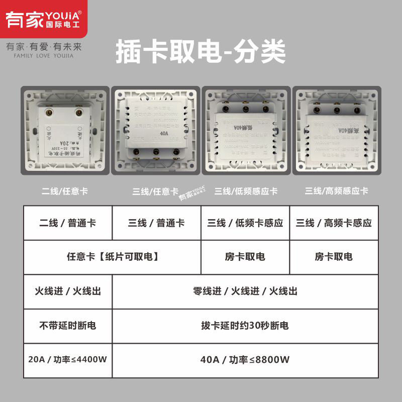 酒店宾馆86型插卡取电延时开关二线20A三线40A高频低频房卡片感应