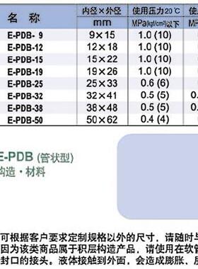 日本八兴销管HAKKO-EIGHTRON柔软氟加工软E-售P八兴HAKKDB-9