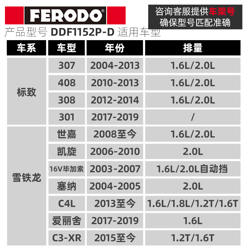 菲罗多适配标致307凯旋308世嘉前刹车盘标志408雪铁龙C4L前制动