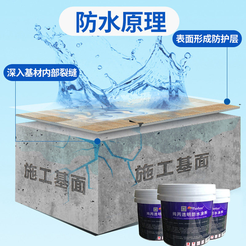 Panhoo300纯丙烯酸透明防水涂料房屋外墙防漏瓷砖大理石防污墙纸