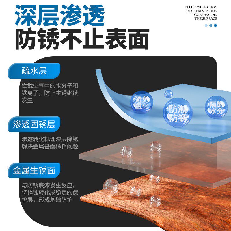 蓝色油漆桶装天蓝色深蓝s浅蓝孔雀蓝时风蓝户外金属防锈自喷漆小