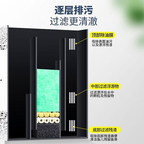 鱼缸客厅小型新款侧滤制氧生态一体式过滤超白桌面玻璃缸造景金鱼
