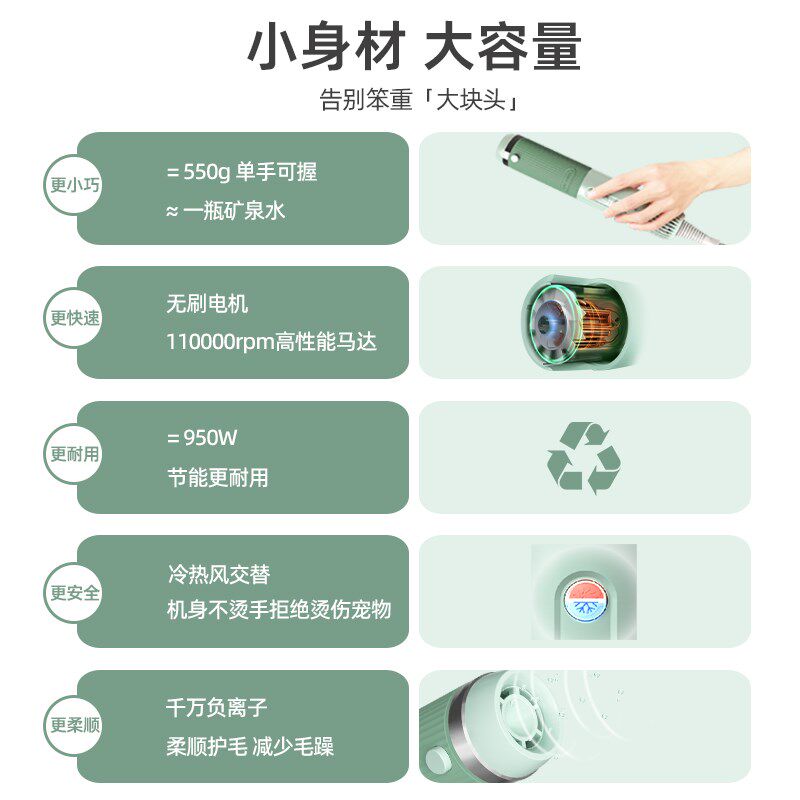 简斯宠物吹水机狗狗智能掌上高速吹水机猫咪拉毛梳神器吹风机