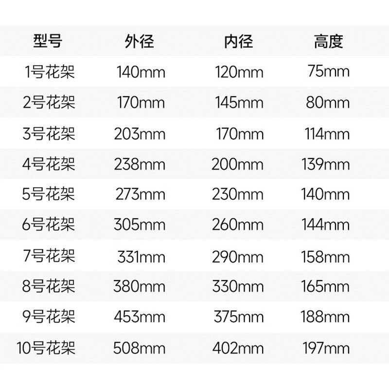 园艺盆景花架托盘古典圆形防水鱼缸底座花盆垫工艺品摆件塑料底托