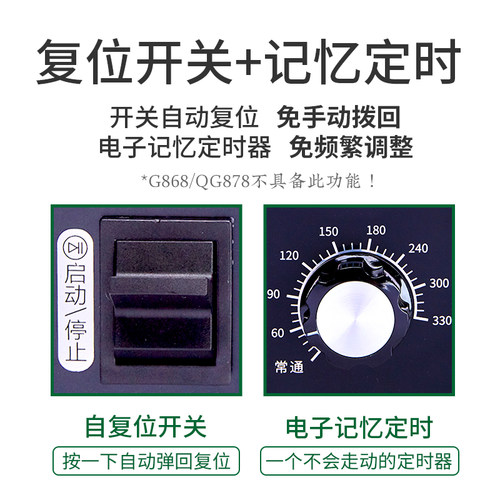 QinKr轻克全自动商用破壁料理机家用现磨豆浆机细腻无渣防喷溅G77