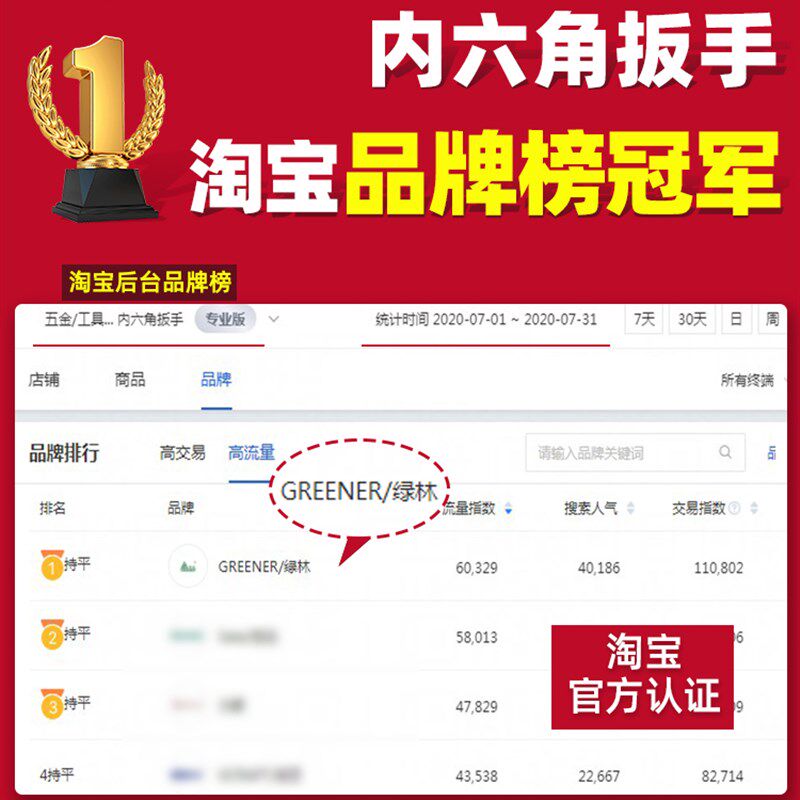 绿林内六角扳手六棱套装六角螺丝刀组合内六方6角匙扳手工具梅花图片