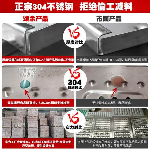 厨房下水道地漏盖板304不锈钢地沟过滤封口盖拦截网篦子水沟拦网