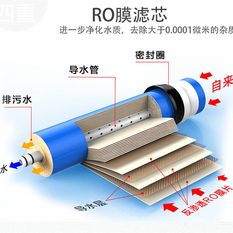 净水器滤芯通用适用乐饮科普特金诗雨乡小泉道纯艾浦林过滤机芯
