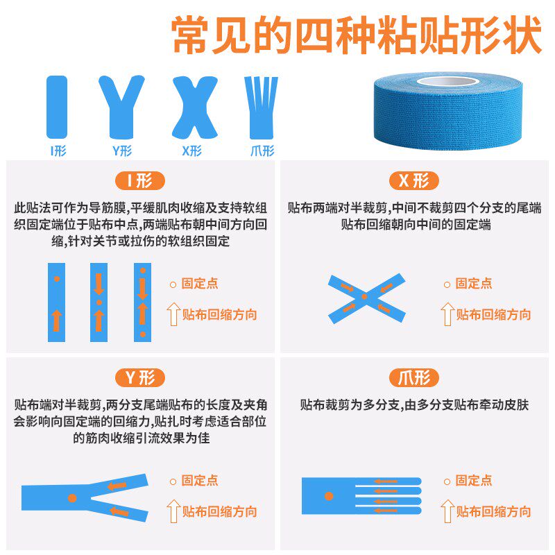 脚后跟贴防磨脚女高跟鞋隐形后脚贴脚趾防痛多功能足贴保护足跟贴