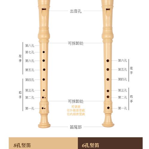 奇美竖笛六孔八孔德式高音学生儿童成人初学6孔F调8孔G调C调竖笛