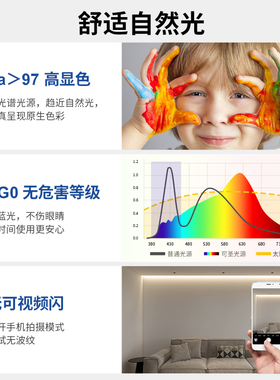 免吊顶石膏线条灯LED发光顶角线形灯带客厅无主灯悬浮顶洗墙灯槽