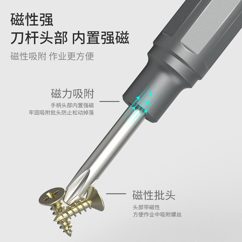 多功能螺丝刀套装22合一精修拆机维修家用十字钟表眼镜小电器起子